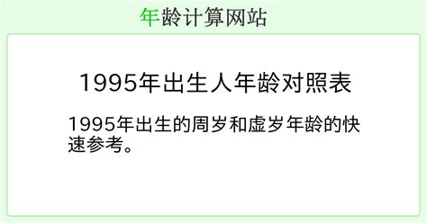 1995年出生|从出生日期计算年龄